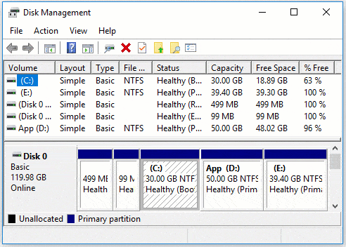 Merge C and D