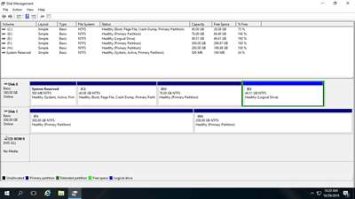 Disk Management